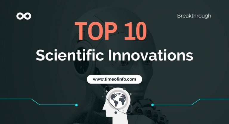 Breakthrough of 10 Scientific Innovations