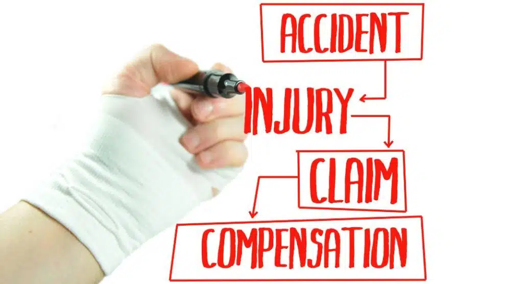 Personal Injury