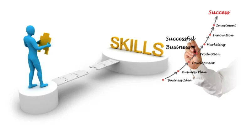 Important Skills to be Successful in Business