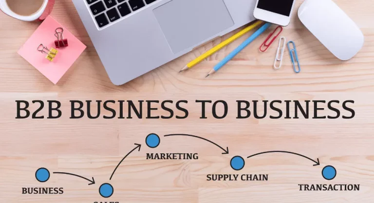B2B content marketing