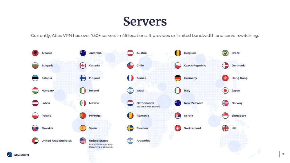 Altas VPN Service Area