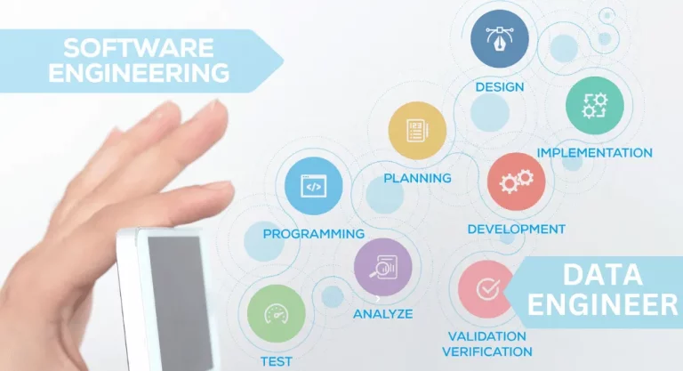 Data Engineer vs Software Engineer