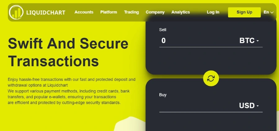 LiquidChart Review