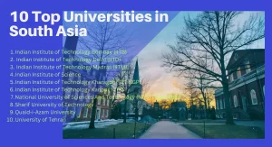 QS Asia University Rankings