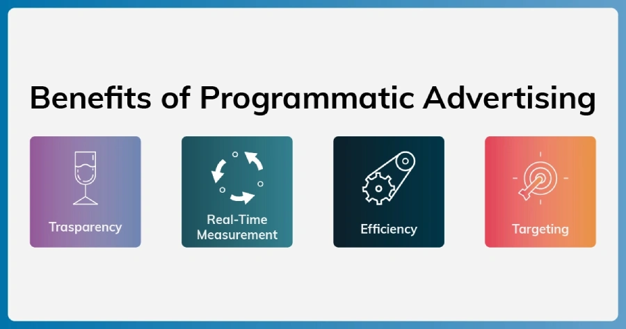 mobile programmatic advertising