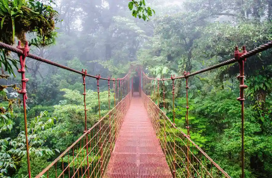 Places to visit Costa Rica