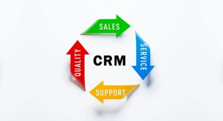 CRM Implementation Consultant