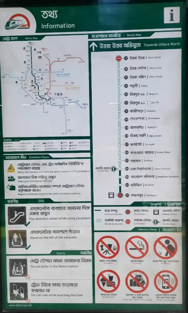 How many stations are for Dhaka Metro rail