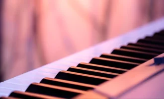 Analyzing Complex Piano Pieces