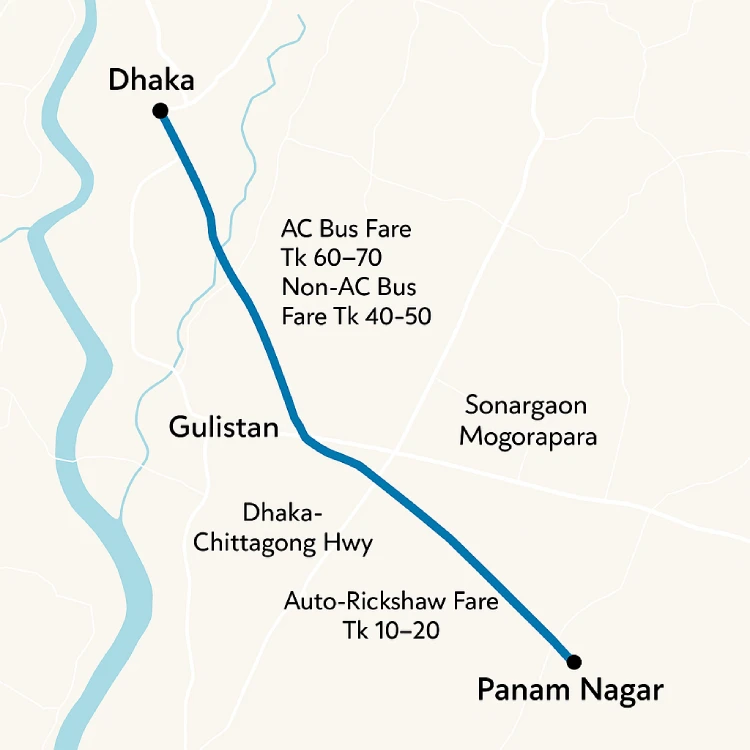 How to get to Panam City