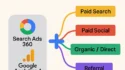 Search Ads 360 GA4 integration for conversion tracking