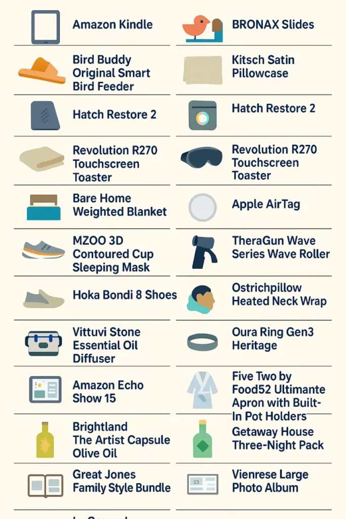 Infographic listing 34 popular and thoughtful Father’s Day gift ideas with simple icons, including Kindle, slippers, smartwatch, toaster, weighted blanket, Apple AirTag, and more, arranged in a clean, easy-to-read layout on a beige background.