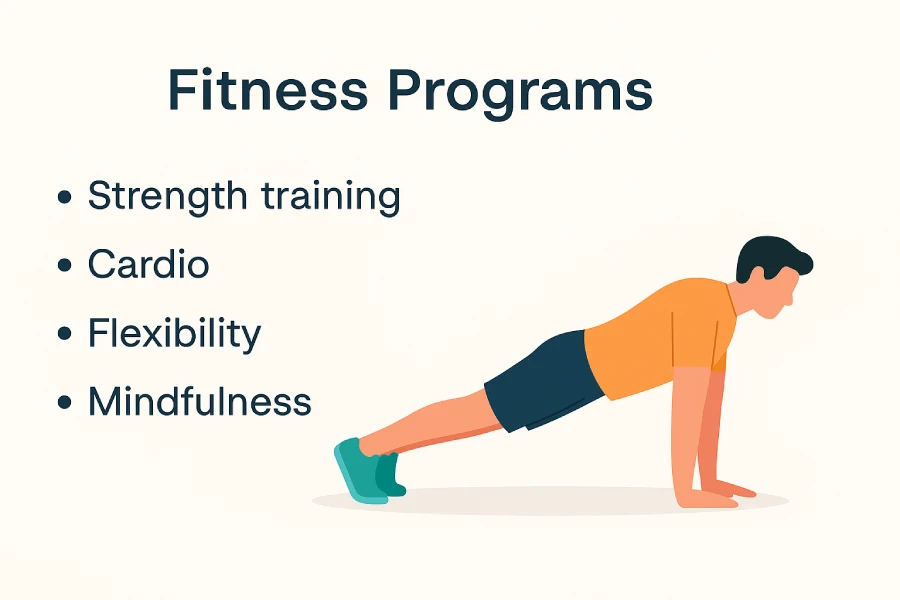 Illustration of a person doing a push-up next to a list of key fitness components: strength training, cardio, flexibility, and mindfulness, on a light background.