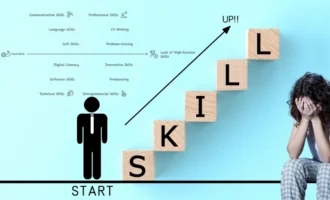 Illustration Of A Young Adult At The Start Of A Skill Staircase, With Steps Showing Skills Young Adults Lack Like Communication, Digital Literacy, And Problem-Solving, While Another Young Adult Sits Frustrated Due To These Skill Gaps.