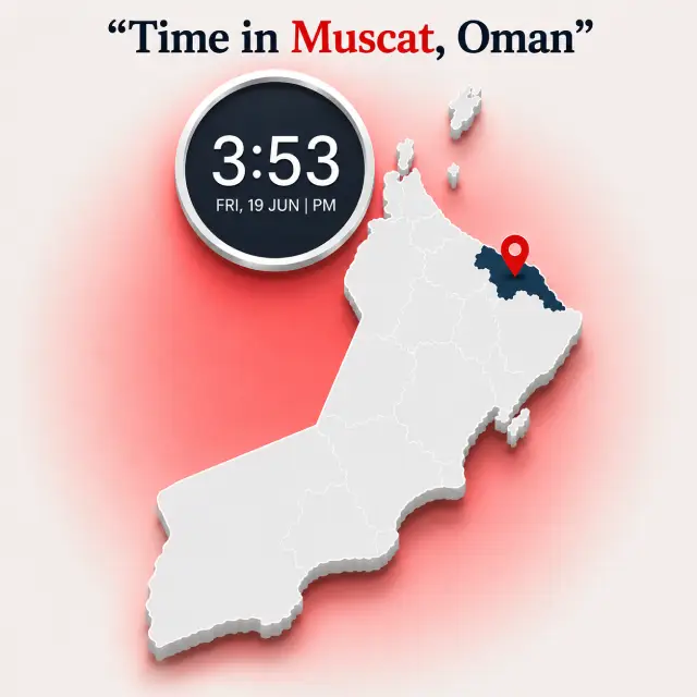 Time in Muscat, Oman