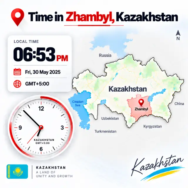 Time in Zhambyl Kazakhstan